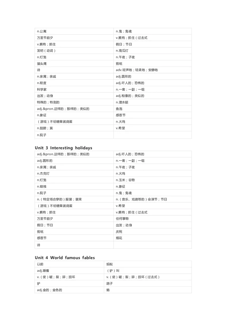 清大版英语六年级上册单词默写表_26春四年级上下册人教版_四上英语合集人教版PEP英语四年级上册新教材（教学视频+课件+动画+音频+练习+教案）_17练习资料_《小学英语单词默写表》