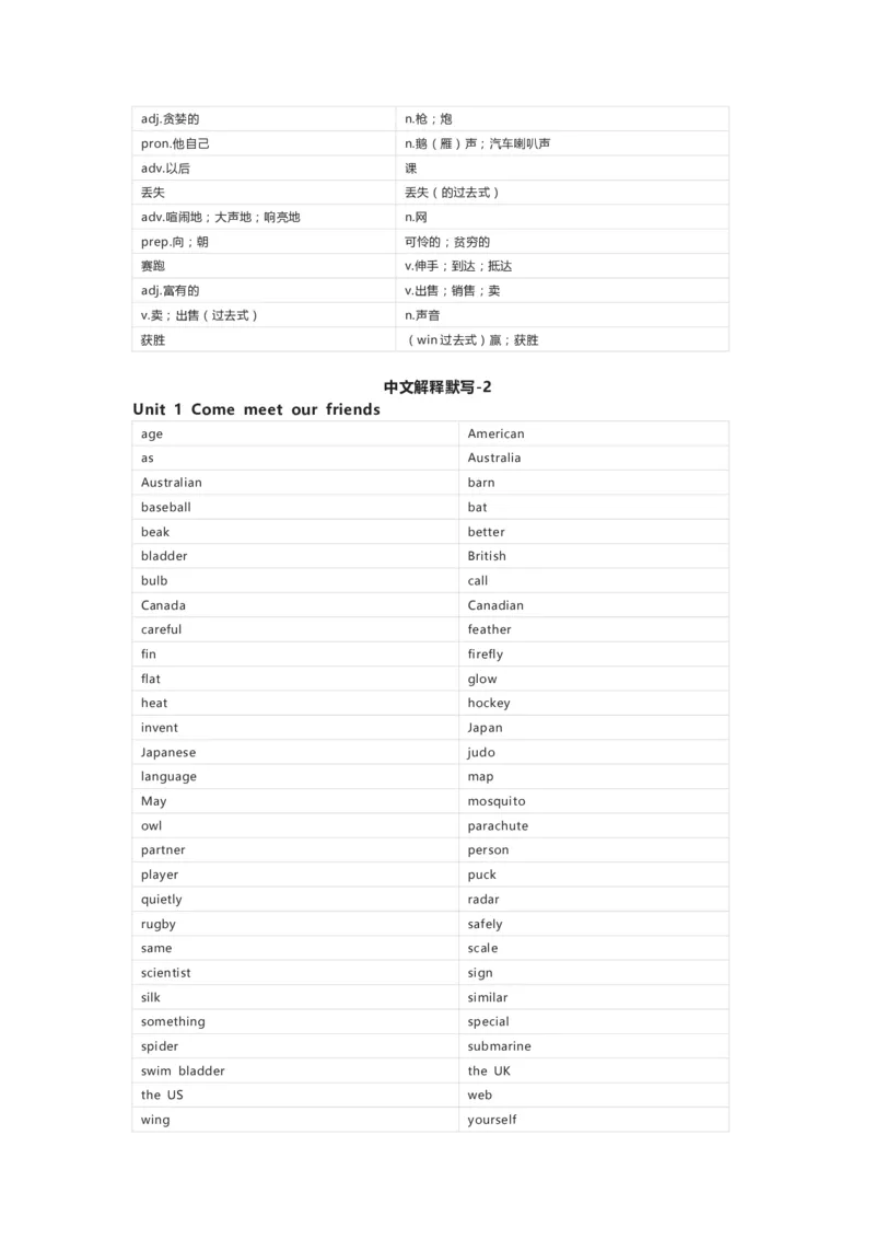 清大版英语六年级上册单词默写表_26春四年级上下册人教版_四上英语合集人教版PEP英语四年级上册新教材（教学视频+课件+动画+音频+练习+教案）_17练习资料_《小学英语单词默写表》