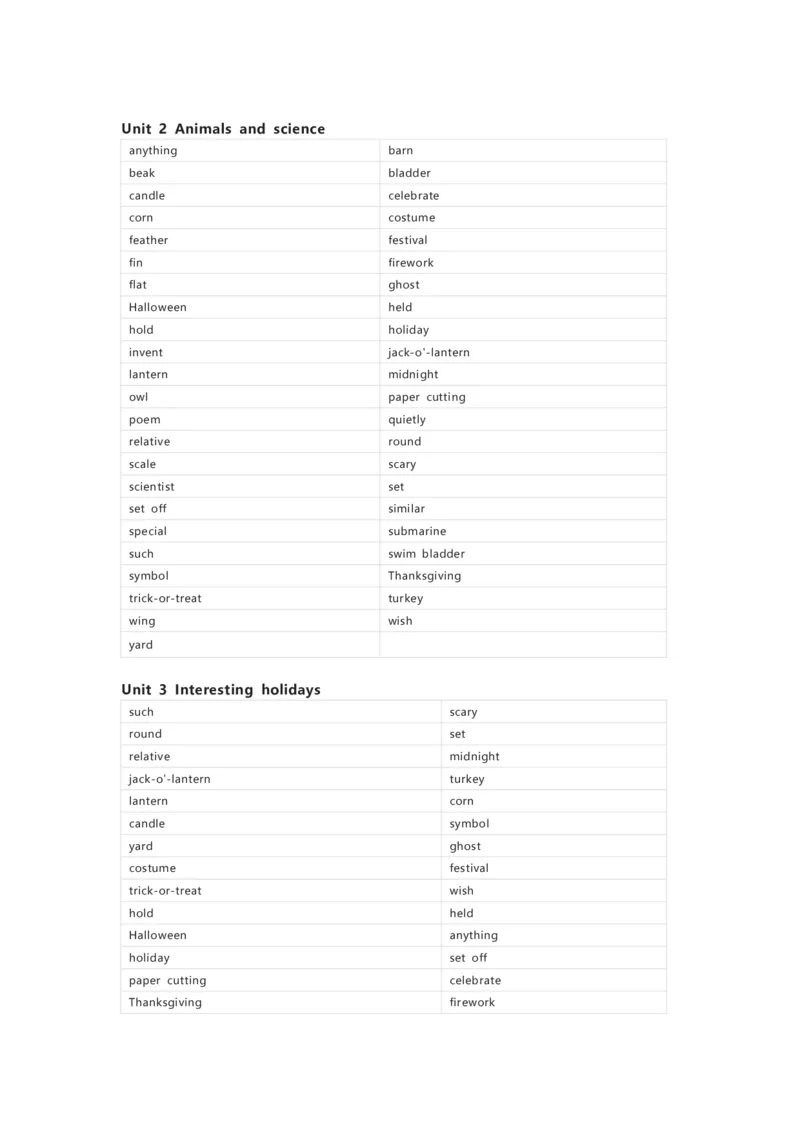 清大版英语六年级上册单词默写表_26春四年级上下册人教版_四上英语合集人教版PEP英语四年级上册新教材（教学视频+课件+动画+音频+练习+教案）_17练习资料_《小学英语单词默写表》