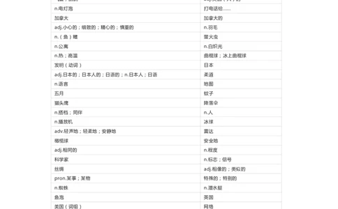 清大版英语六年级上册单词默写表_26春四年级上下册人教版_四上英语合集人教版PEP英语四年级上册新教材（教学视频+课件+动画+音频+练习+教案）_17练习资料_《小学英语单词默写表》