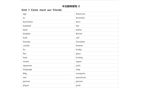 清大版英语六年级上册单词默写表_26春四年级上下册人教版_四上英语合集人教版PEP英语四年级上册新教材（教学视频+课件+动画+音频+练习+教案）_17练习资料_《小学英语单词默写表》