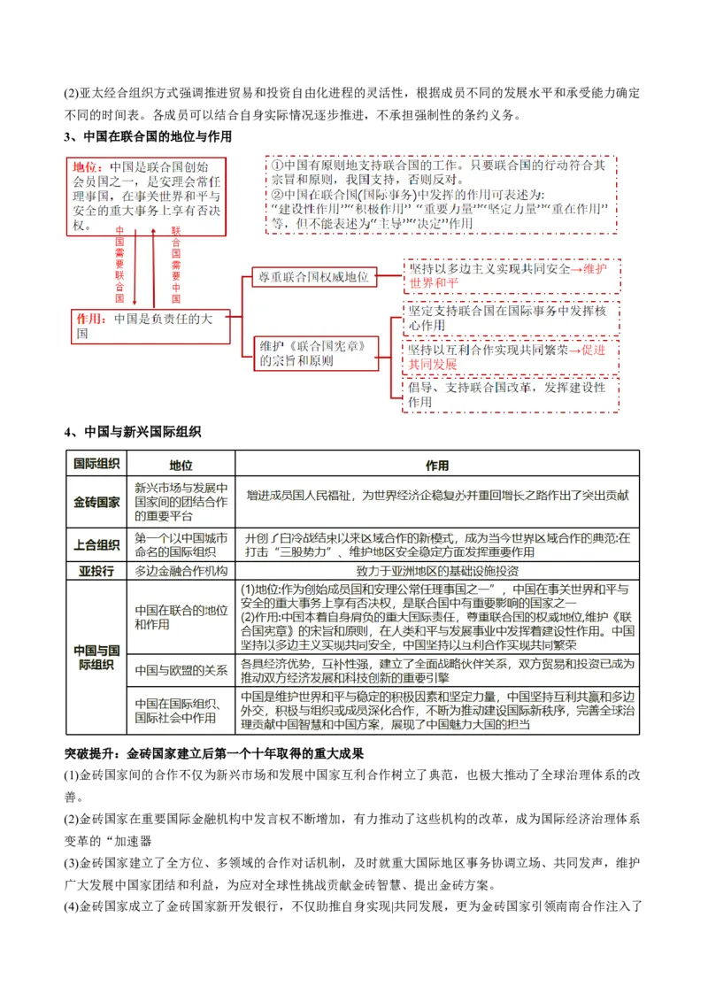 专题11国家与国际组织（讲义）（解析版）_8.2025政治总复习_2024年新高考资料_2.2024二轮复习_2024年高考政治二轮复习讲练测（新教材新高考）
