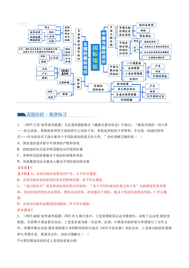 专题11国家与国际组织（讲义）（解析版）_8.2025政治总复习_2024年新高考资料_2.2024二轮复习_2024年高考政治二轮复习讲练测（新教材新高考）