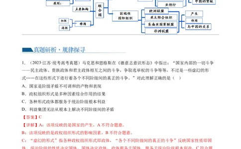专题11国家与国际组织（讲义）（解析版）_8.2025政治总复习_2024年新高考资料_2.2024二轮复习_2024年高考政治二轮复习讲练测（新教材新高考）