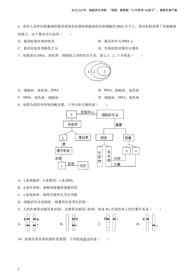 专题21生物的遗传和变异（习题精练）-省心备考2024年中考生物一轮复习精讲精练（全国通用）（原卷版）_02中考总复习（2026版更新中）_08-生物-中考总复习_2024年中考复习资料