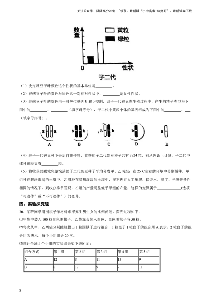 专题21生物的遗传和变异（习题精练）-省心备考2024年中考生物一轮复习精讲精练（全国通用）（原卷版）_02中考总复习（2026版更新中）_08-生物-中考总复习_2024年中考复习资料