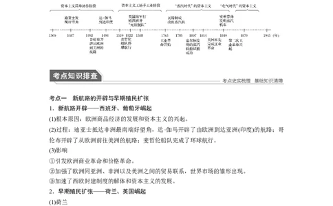 07第一部分板块二专题五资本主义世界市场的形成与发展_07高考历史_通用版（老高考）复习资料_2023年复习资料_一轮+二轮_历史高三二轮复习系列_227
