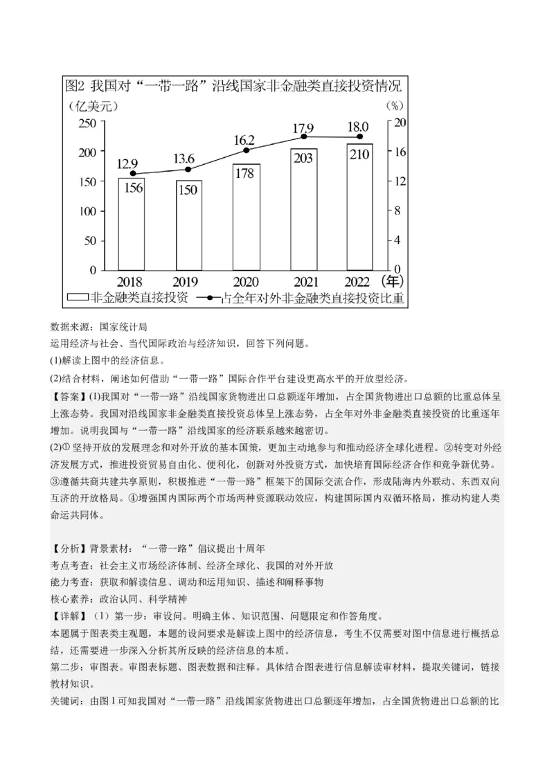 专题12国际形势与中国外交（练习）（解析版）_8.2025政治总复习_2024年新高考资料_2.2024二轮复习_2024年高考政治二轮复习讲练测（新教材新高考）