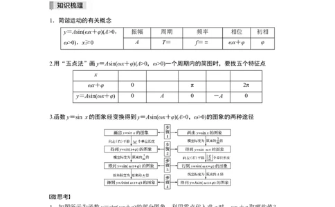 2022届高考数学一轮复习(新高考版)第4章&sect;4.5　函数y＝Asin(&omega;x＋&phi;)的图象及应用_02高考数学_新高考复习资料_2022年新高考资料_2022年一轮复习各版本_1.新高考2022年高考数学一轮复习