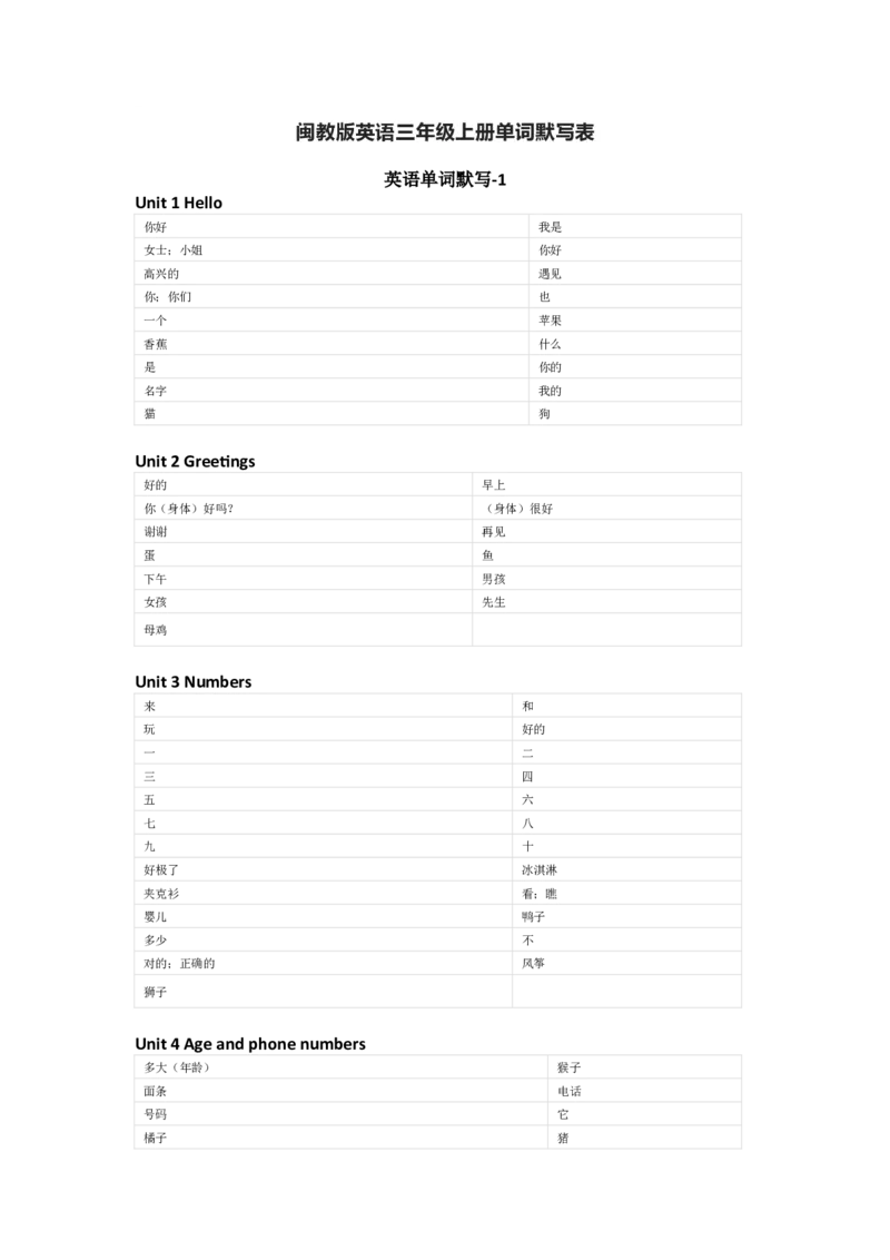 闽教版英语三年级上册单词默写表_26春四年级上下册人教版_四上英语合集人教版PEP英语四年级上册新教材（教学视频+课件+动画+音频+练习+教案）_17练习资料_《小学英语单词默写表》