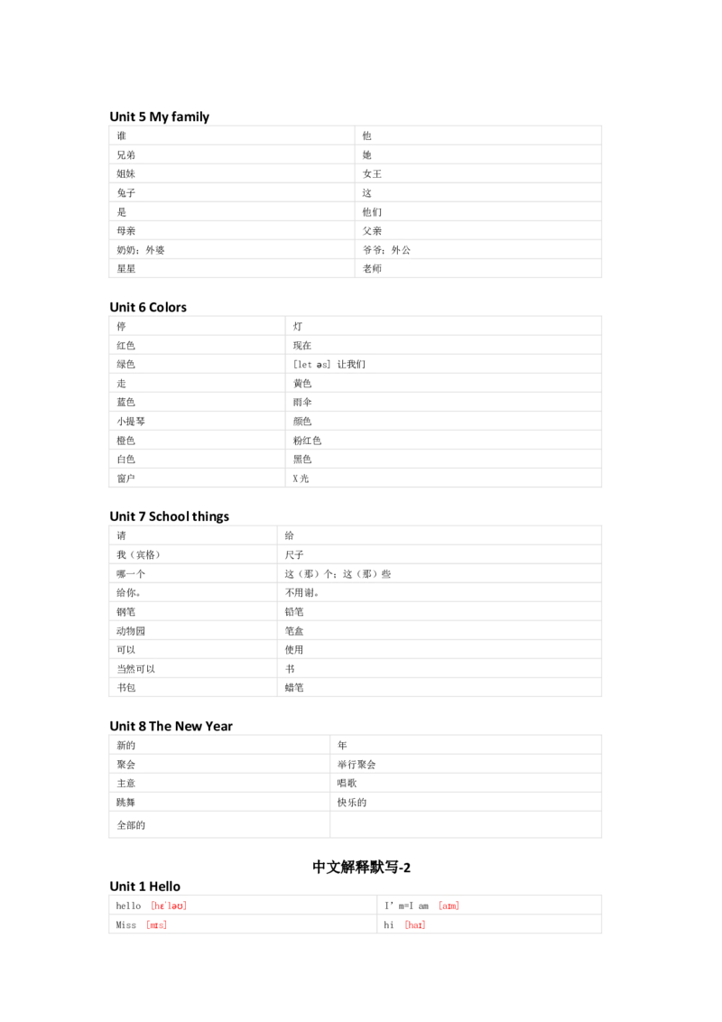 闽教版英语三年级上册单词默写表_26春四年级上下册人教版_四上英语合集人教版PEP英语四年级上册新教材（教学视频+课件+动画+音频+练习+教案）_17练习资料_《小学英语单词默写表》