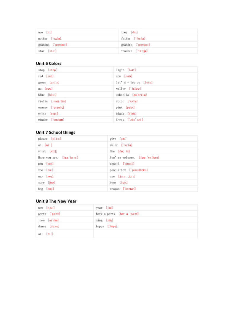 闽教版英语三年级上册单词默写表_26春四年级上下册人教版_四上英语合集人教版PEP英语四年级上册新教材（教学视频+课件+动画+音频+练习+教案）_17练习资料_《小学英语单词默写表》