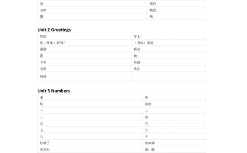 闽教版英语三年级上册单词默写表_26春四年级上下册人教版_四上英语合集人教版PEP英语四年级上册新教材（教学视频+课件+动画+音频+练习+教案）_17练习资料_《小学英语单词默写表》
