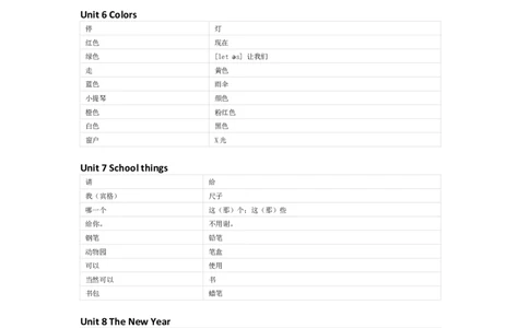 闽教版英语三年级上册单词默写表_26春四年级上下册人教版_四上英语合集人教版PEP英语四年级上册新教材（教学视频+课件+动画+音频+练习+教案）_17练习资料_《小学英语单词默写表》