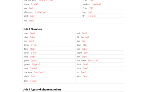 闽教版英语三年级上册单词默写表_26春四年级上下册人教版_四上英语合集人教版PEP英语四年级上册新教材（教学视频+课件+动画+音频+练习+教案）_17练习资料_《小学英语单词默写表》