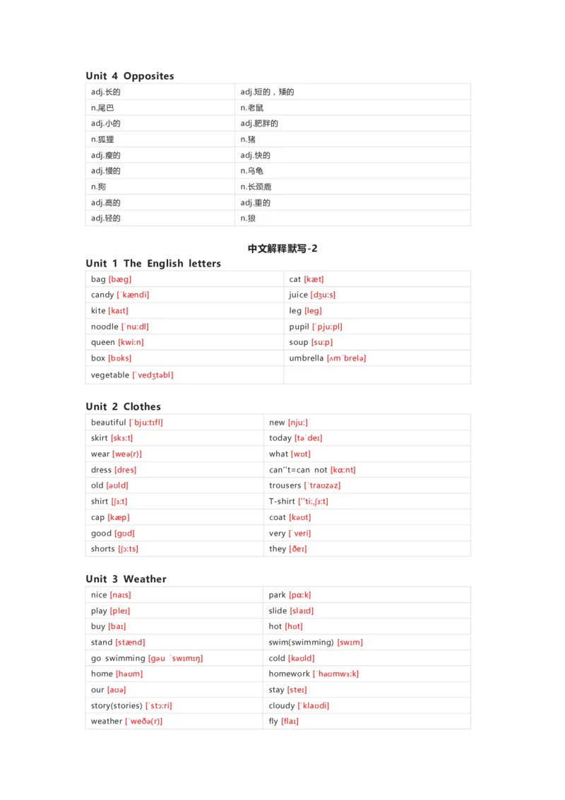 清大版英语二年级上册单词默写表_26春四年级上下册人教版_四上英语合集人教版PEP英语四年级上册新教材（教学视频+课件+动画+音频+练习+教案）_17练习资料_《小学英语单词默写表》