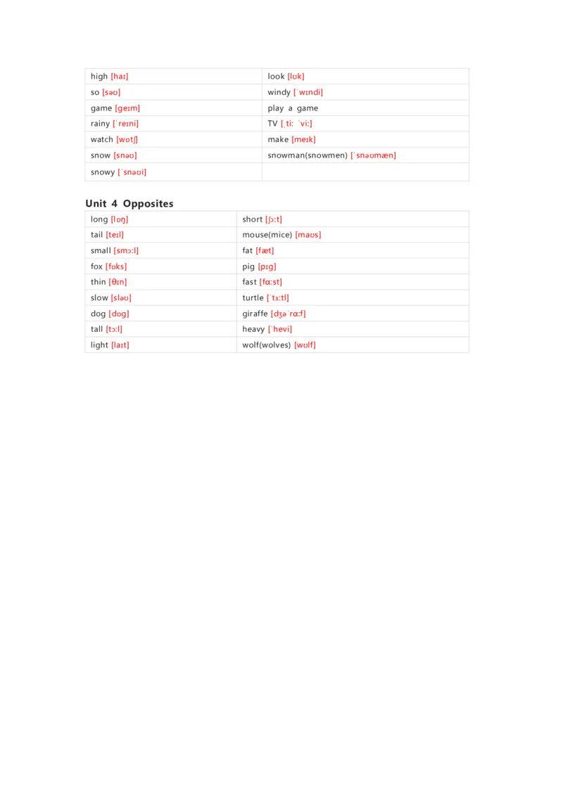 清大版英语二年级上册单词默写表_26春四年级上下册人教版_四上英语合集人教版PEP英语四年级上册新教材（教学视频+课件+动画+音频+练习+教案）_17练习资料_《小学英语单词默写表》