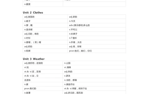 清大版英语二年级上册单词默写表_26春四年级上下册人教版_四上英语合集人教版PEP英语四年级上册新教材（教学视频+课件+动画+音频+练习+教案）_17练习资料_《小学英语单词默写表》