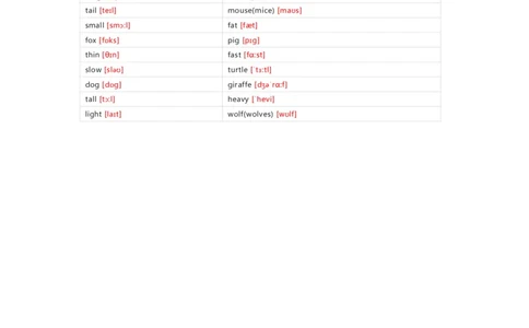 清大版英语二年级上册单词默写表_26春四年级上下册人教版_四上英语合集人教版PEP英语四年级上册新教材（教学视频+课件+动画+音频+练习+教案）_17练习资料_《小学英语单词默写表》