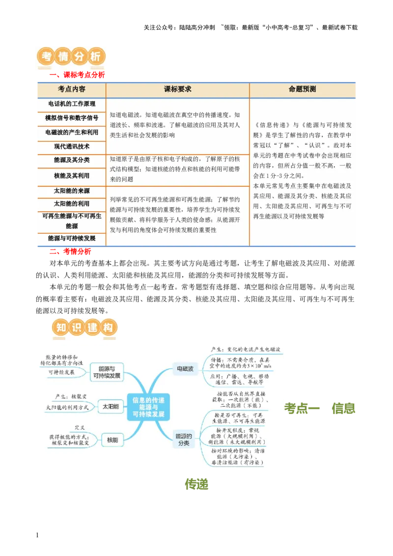 专题21信息、能源与材料（2考点+10考向）（讲义）（解析版）_02中考总复习（2026版更新中）_04-物理-中考总复习_2024年中考复习资料_一轮复习_配套讲义（原卷版+解析版）
