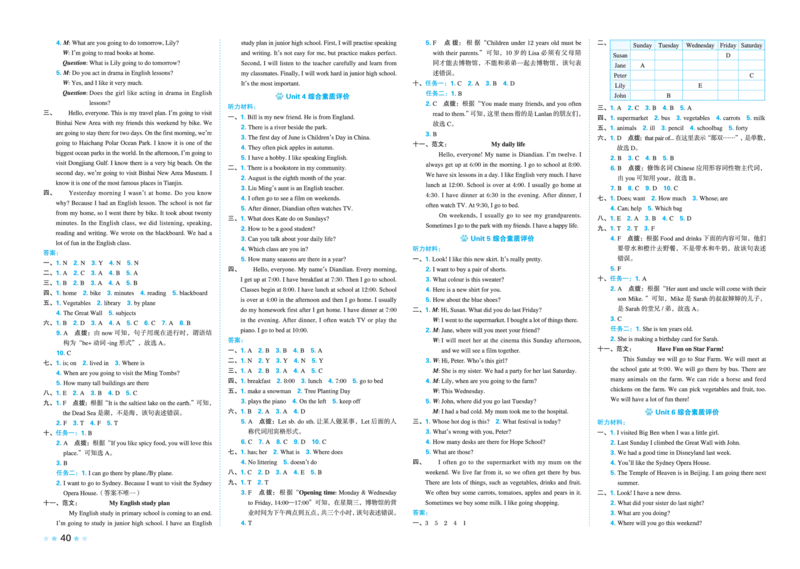 26春好卷六年级英语下（R-精通版）_英语《好卷》人教精通版26春
