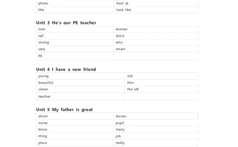 辽师版（三起）英语四年级下册单词默写表_26春四年级上下册人教版_四上英语合集人教版PEP英语四年级上册新教材（教学视频+课件+动画+音频+练习+教案）_17练习资料_辽师版（三起）