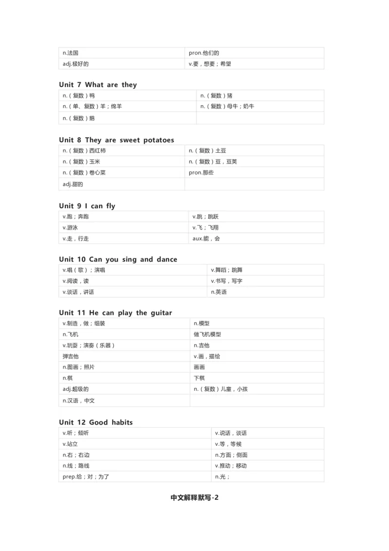 辽师版（三起）英语四年级下册单词默写表_26春四年级上下册人教版_四上英语合集人教版PEP英语四年级上册新教材（教学视频+课件+动画+音频+练习+教案）_17练习资料_辽师版（三起）