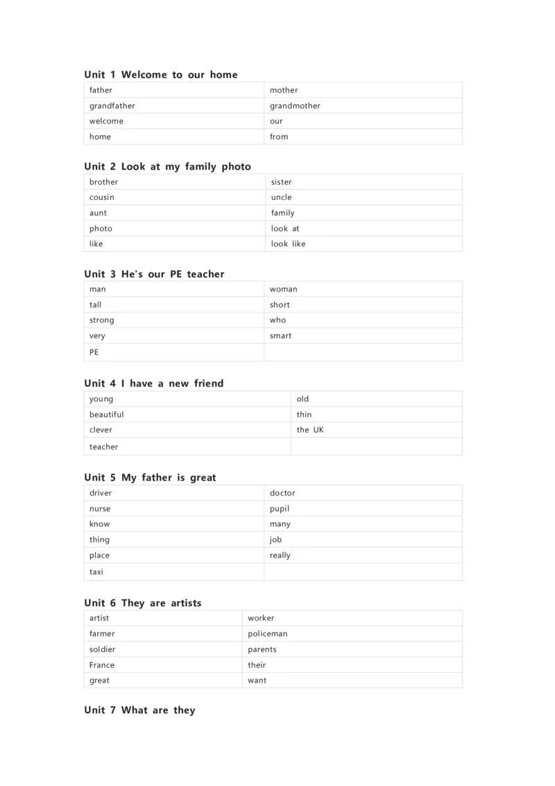 辽师版（三起）英语四年级下册单词默写表_26春四年级上下册人教版_四上英语合集人教版PEP英语四年级上册新教材（教学视频+课件+动画+音频+练习+教案）_17练习资料_辽师版（三起）