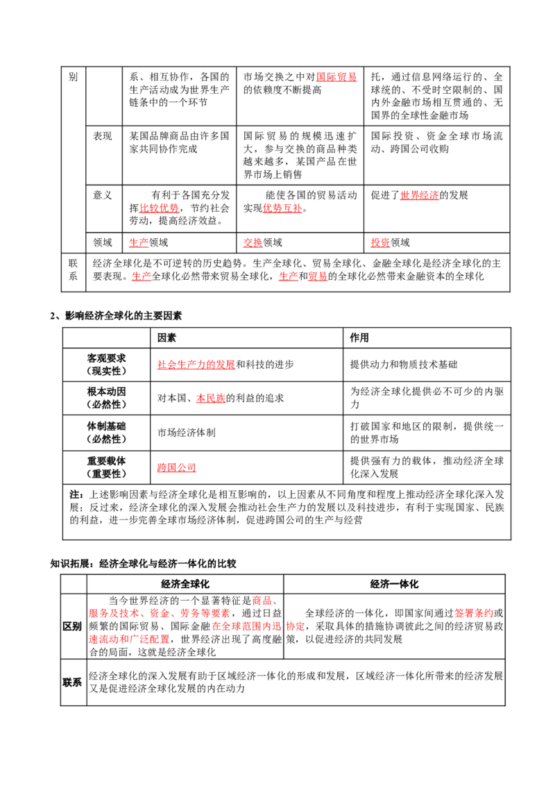 专题12国际形势与中国外交（讲义）（解析版）_8.2025政治总复习_2024年新高考资料_2.2024二轮复习_2024年高考政治二轮复习讲练测（新教材新高考）