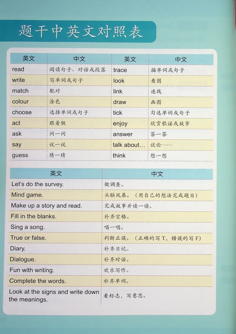 2英语~写霸_26春四年级上下册人教版_四上英语合集人教版PEP英语四年级上册新教材（教学视频+课件+动画+音频+练习+教案）_17练习资料_小学英语（预习复习资料大礼包）