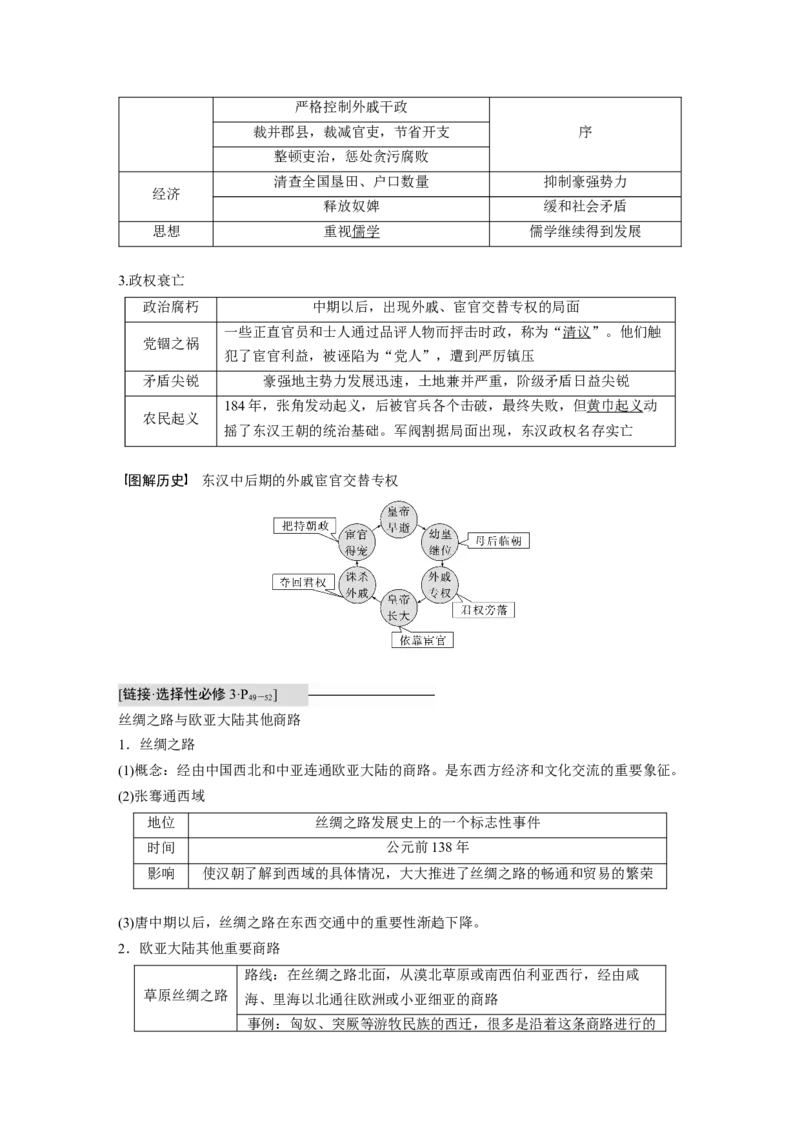 2023年高考历史一轮复习（部编版新高考）第2讲课题4　西汉与东汉&mdash;&mdash;统1多民族封建国家的巩固_07高考历史_新高考复习资料_2023年新高考复习资料_2023新高考大一轮复习讲义
