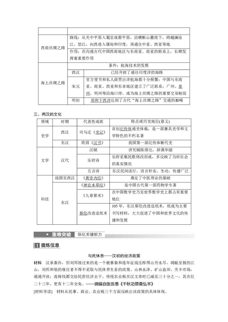 2023年高考历史一轮复习（部编版新高考）第2讲课题4　西汉与东汉&mdash;&mdash;统1多民族封建国家的巩固_07高考历史_新高考复习资料_2023年新高考复习资料_2023新高考大一轮复习讲义