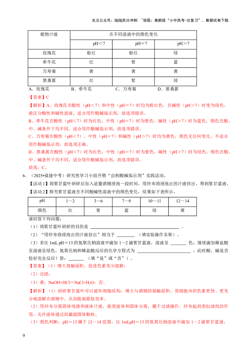 专题06常见的酸和碱（解析版）_02中考总复习（2026版更新中）_05-化学-中考总复习_2026年中考复习（更新中）_备战2026年中考化学真题题源解密