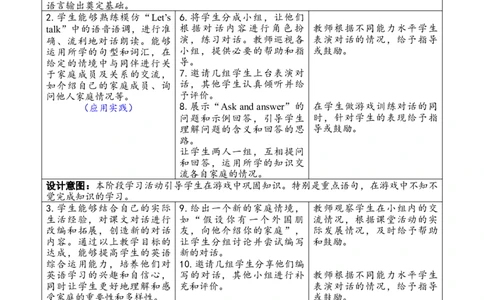 第四课时PartB（Let'stalk&Askandanswer）_26春四年级上下册人教版_四上英语合集人教版PEP英语四年级上册新教材（教学视频+课件+动画+音频+练习+教案）_19同步教案课件_人教pep3