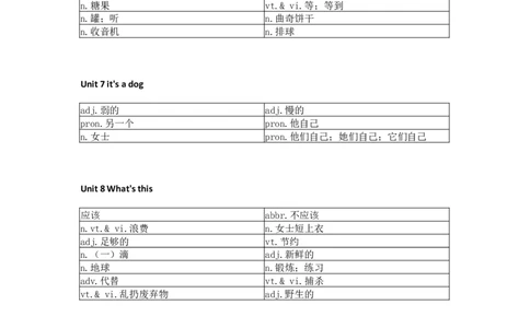 湘少版小学英语六上单词默写_26春四年级上下册人教版_四上英语合集人教版PEP英语四年级上册新教材（教学视频+课件+动画+音频+练习+教案）_17练习资料_《小学英语单词默写表》