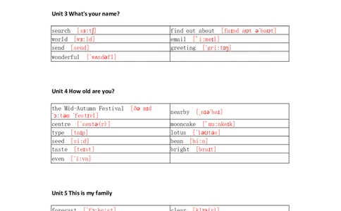 湘少版小学英语六上单词默写_26春四年级上下册人教版_四上英语合集人教版PEP英语四年级上册新教材（教学视频+课件+动画+音频+练习+教案）_17练习资料_《小学英语单词默写表》