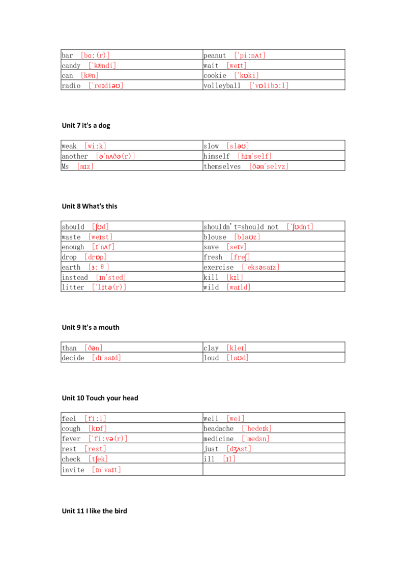 湘少版小学英语六上单词默写_26春四年级上下册人教版_四上英语合集人教版PEP英语四年级上册新教材（教学视频+课件+动画+音频+练习+教案）_17练习资料_《小学英语单词默写表》