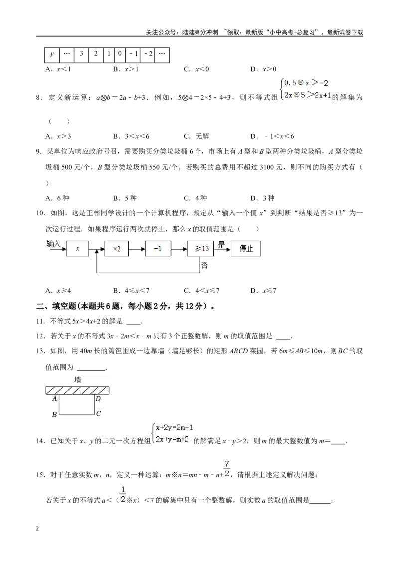 专题08一元一次不等式（组）综合过关检测-备战2024年中考数学一轮复习考点帮（全国通用）（考试版）_02中考总复习（2026版更新中）_02-数学-中考总复习_2024年中考复习资料_一轮复习资料