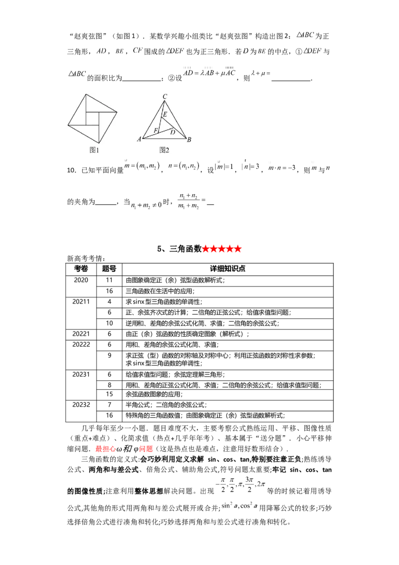 2024年高考考前最后一课-数学_02高考数学_2024年新高考资料_5.2024三轮冲刺_数学（含印刷版，可直接打印）-2024年高考考前最后一课