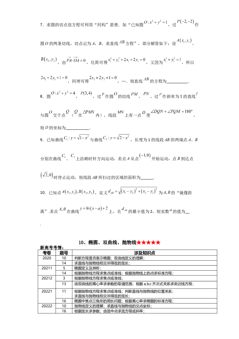 2024年高考考前最后一课-数学_02高考数学_2024年新高考资料_5.2024三轮冲刺_数学（含印刷版，可直接打印）-2024年高考考前最后一课