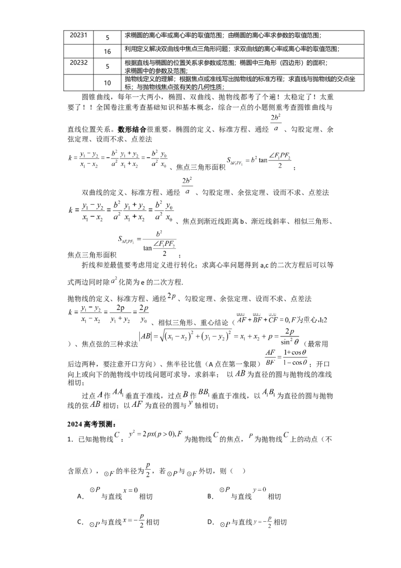 2024年高考考前最后一课-数学_02高考数学_2024年新高考资料_5.2024三轮冲刺_数学（含印刷版，可直接打印）-2024年高考考前最后一课