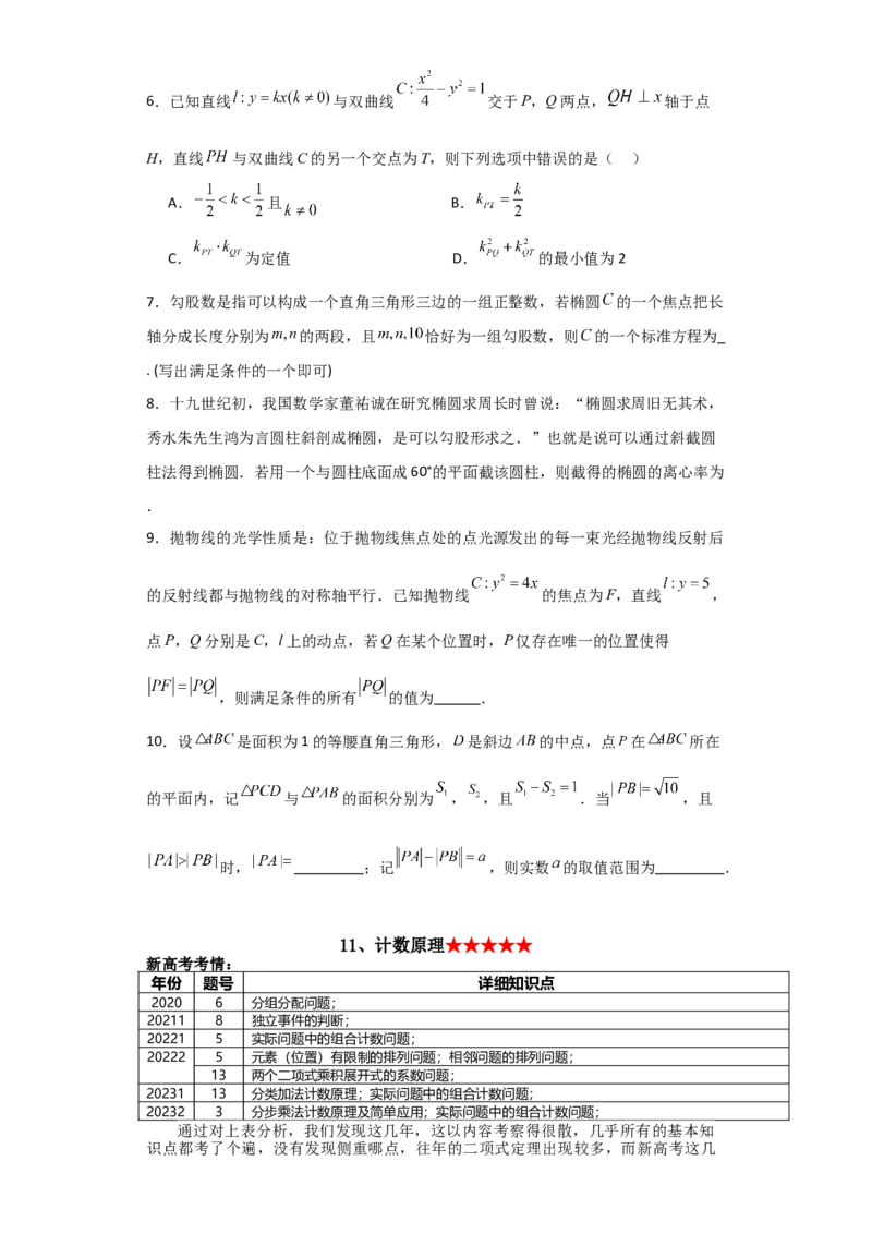2024年高考考前最后一课-数学_02高考数学_2024年新高考资料_5.2024三轮冲刺_数学（含印刷版，可直接打印）-2024年高考考前最后一课