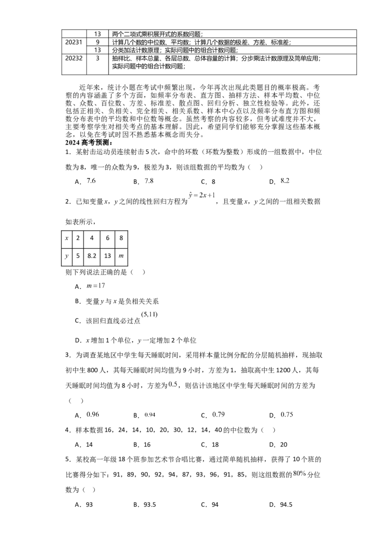 2024年高考考前最后一课-数学_02高考数学_2024年新高考资料_5.2024三轮冲刺_数学（含印刷版，可直接打印）-2024年高考考前最后一课