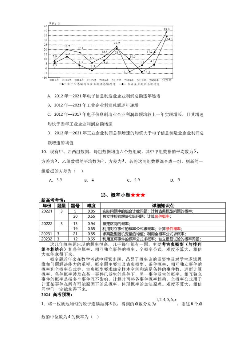 2024年高考考前最后一课-数学_02高考数学_2024年新高考资料_5.2024三轮冲刺_数学（含印刷版，可直接打印）-2024年高考考前最后一课