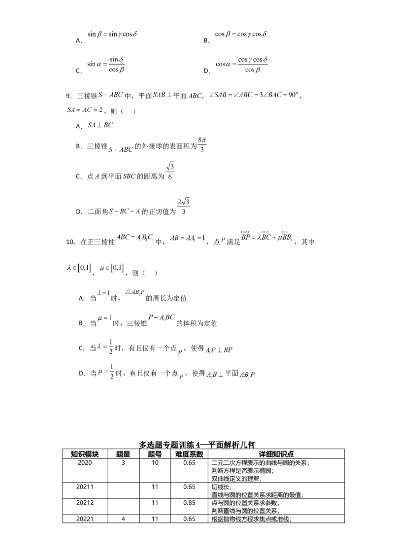 2024年高考考前最后一课-数学_02高考数学_2024年新高考资料_5.2024三轮冲刺_数学（含印刷版，可直接打印）-2024年高考考前最后一课