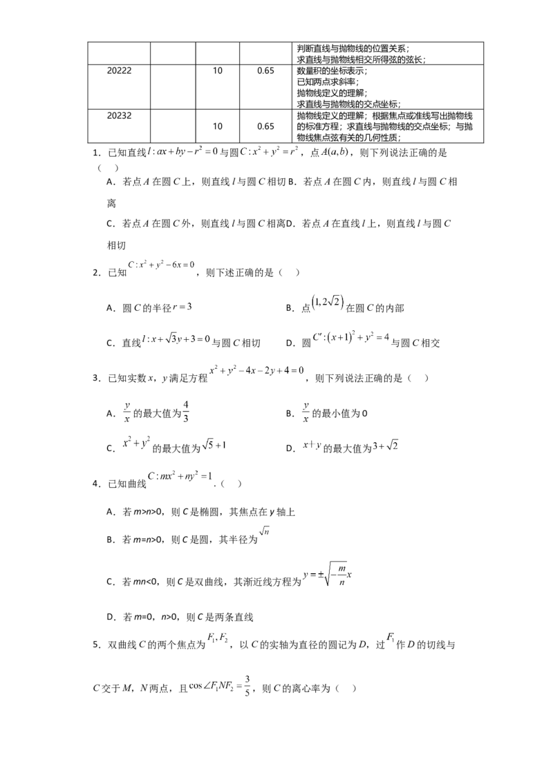 2024年高考考前最后一课-数学_02高考数学_2024年新高考资料_5.2024三轮冲刺_数学（含印刷版，可直接打印）-2024年高考考前最后一课