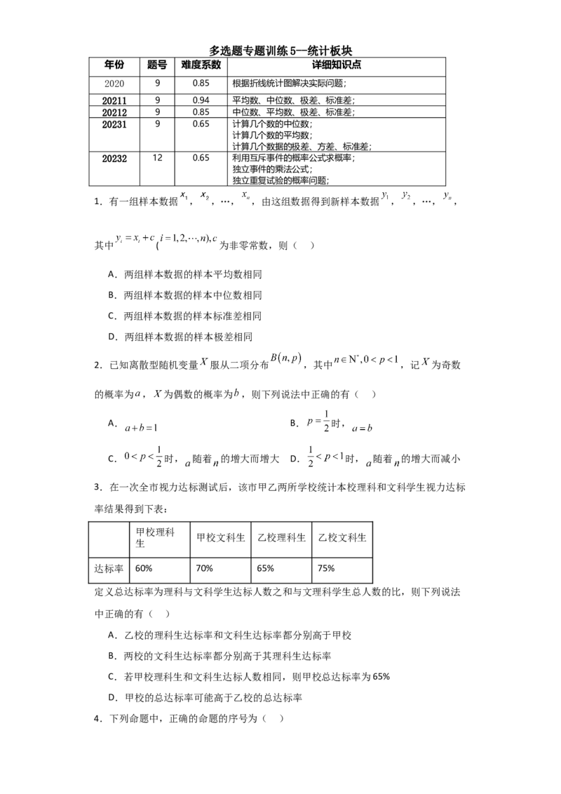 2024年高考考前最后一课-数学_02高考数学_2024年新高考资料_5.2024三轮冲刺_数学（含印刷版，可直接打印）-2024年高考考前最后一课