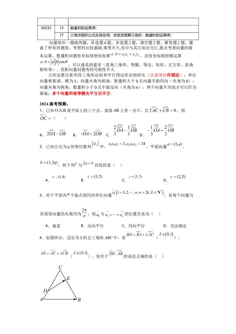 2024年高考考前最后一课-数学_02高考数学_2024年新高考资料_5.2024三轮冲刺_数学（含印刷版，可直接打印）-2024年高考考前最后一课