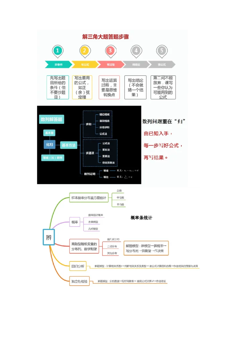2024年高考考前最后一课-数学_02高考数学_2024年新高考资料_5.2024三轮冲刺_数学（含印刷版，可直接打印）-2024年高考考前最后一课