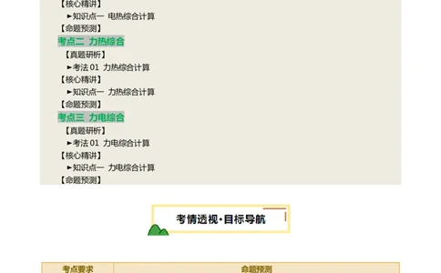 专题20计算题（力、电、热综合）（讲练）（解析版）_02中考总复习（2026版更新中）_04-物理-中考总复习_2025年中考复习资料_2025中考二轮课件ppt+讲义+练习物理_讲义+练习